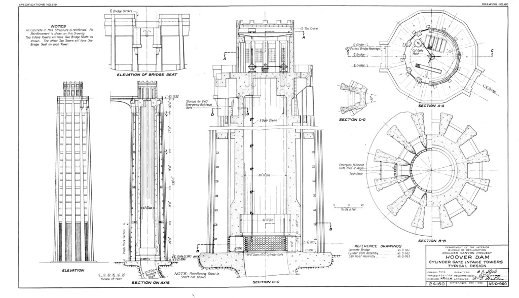 Hoover dam dimensions